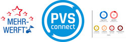Webinar | PVSconnect / Mehrwerft