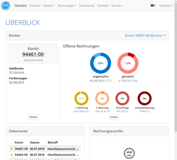 Screenshot PVSconnect Dashboard - Startseite mit Kontoüberblick