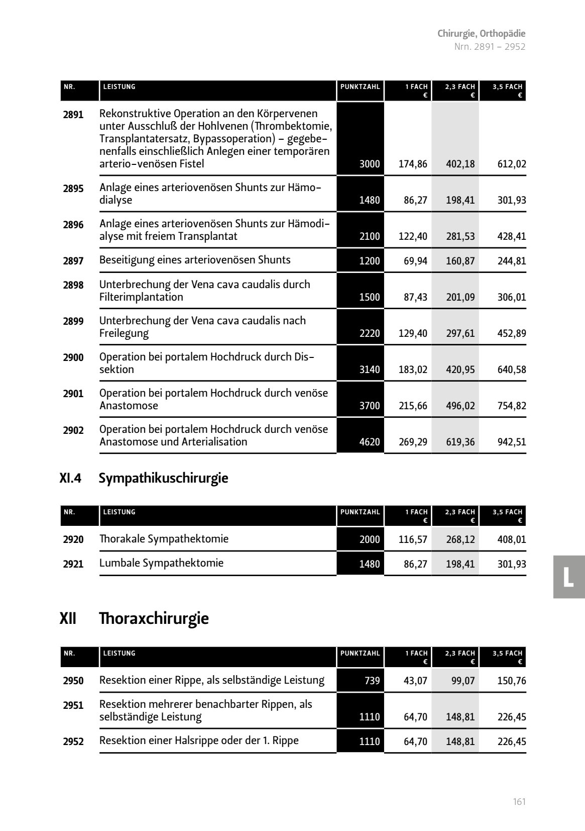 Thoraxchirurgie Sympathikuschirurgie Rekonstruktive