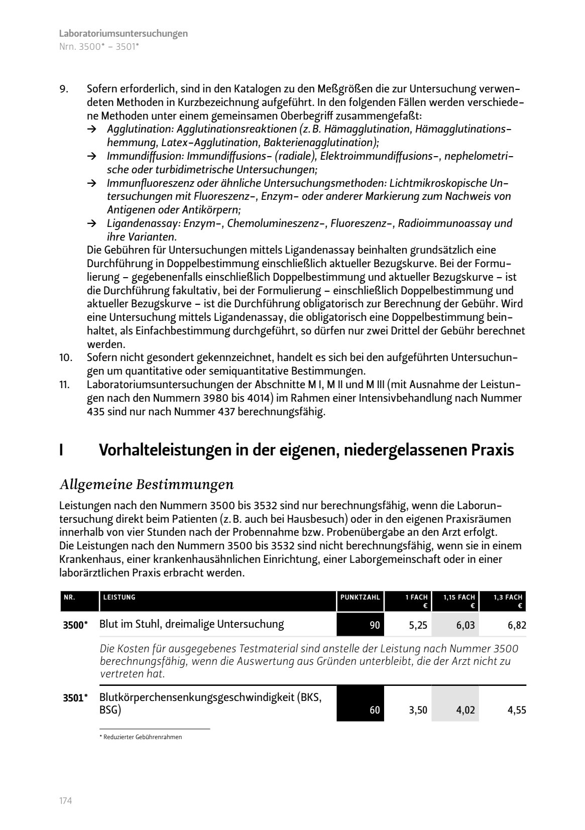 Vorhalteleistungen eigenen niedergelassenen