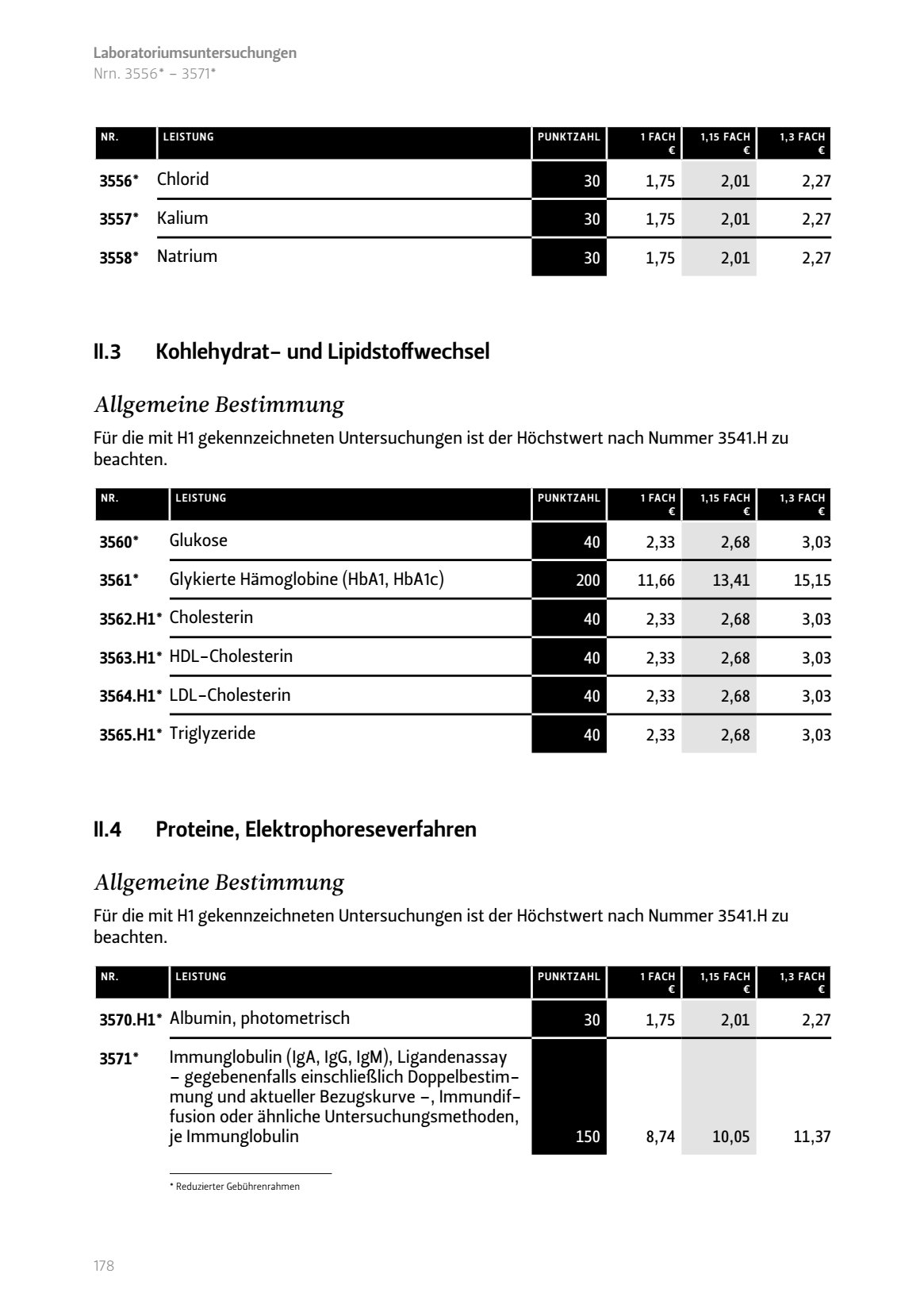Kohlehydrat- Lipidstoffwechsel Allgemeine