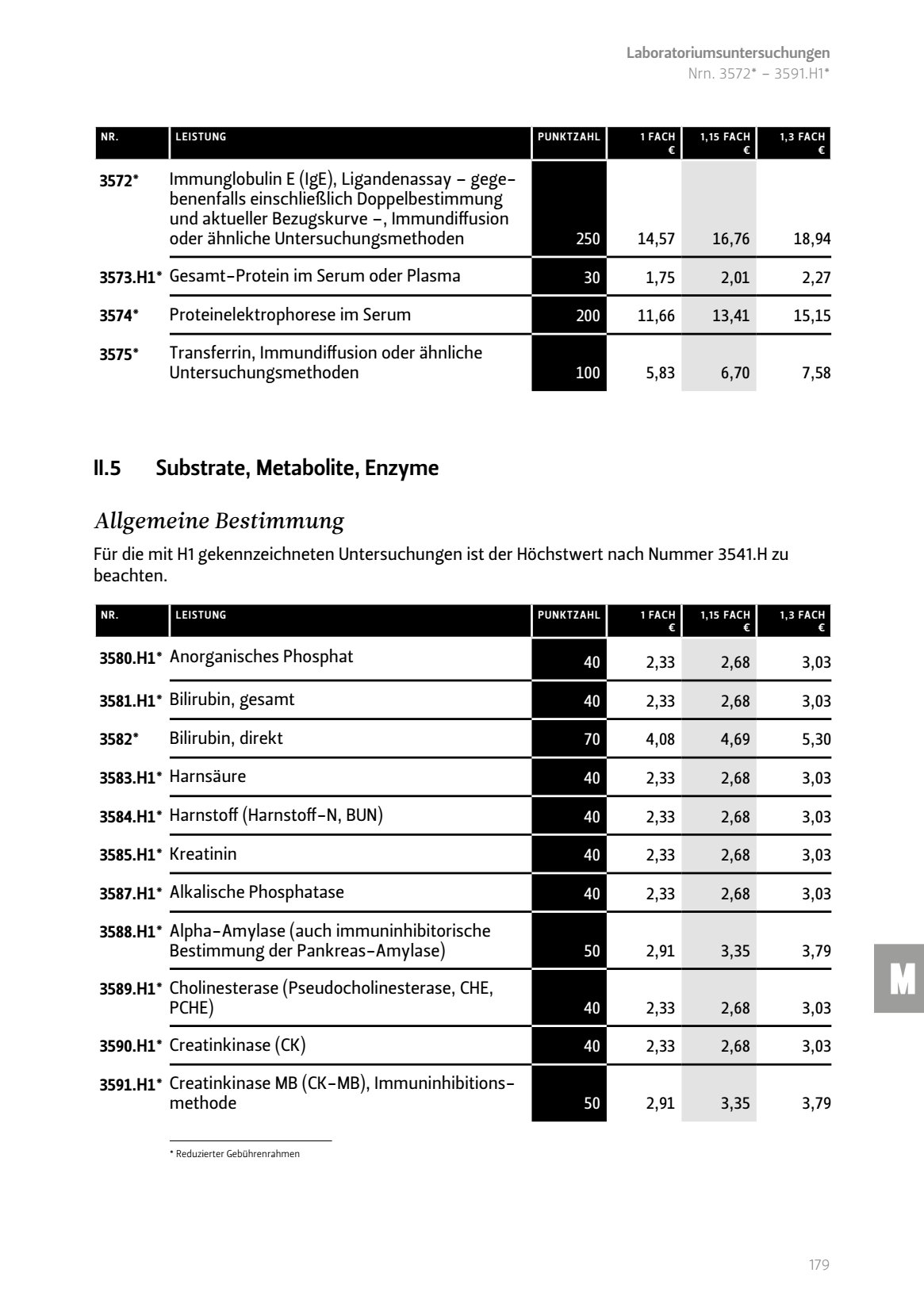 Substrate Metabolite Enzyme