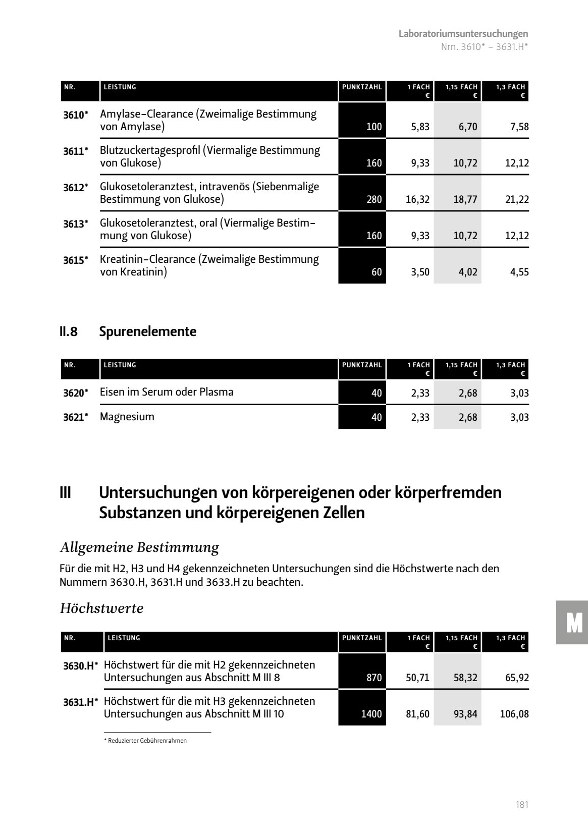 Untersuchungen körpereigenen oder