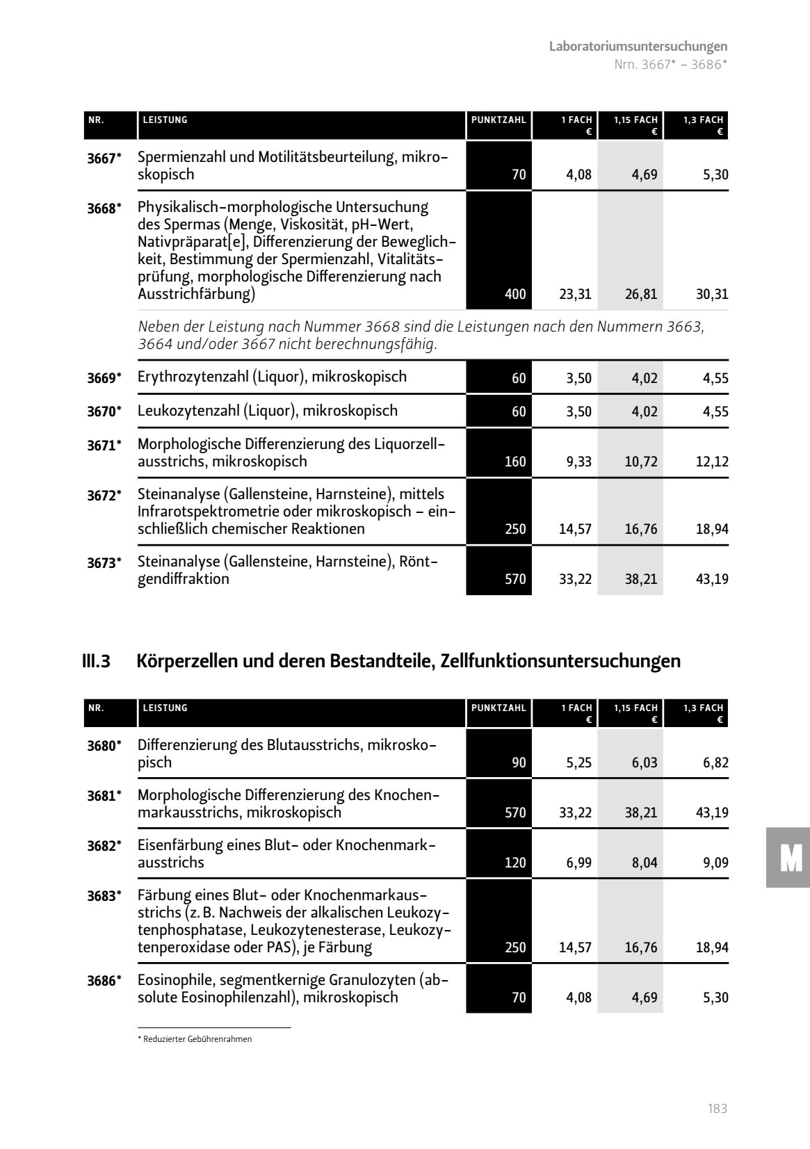 Körperzellen deren Bestandteile