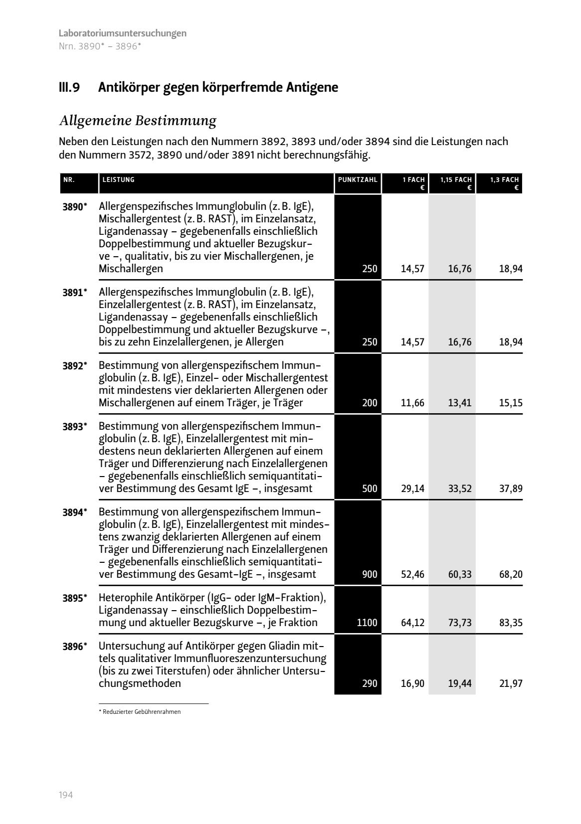 Antikörper gegen körperfremde