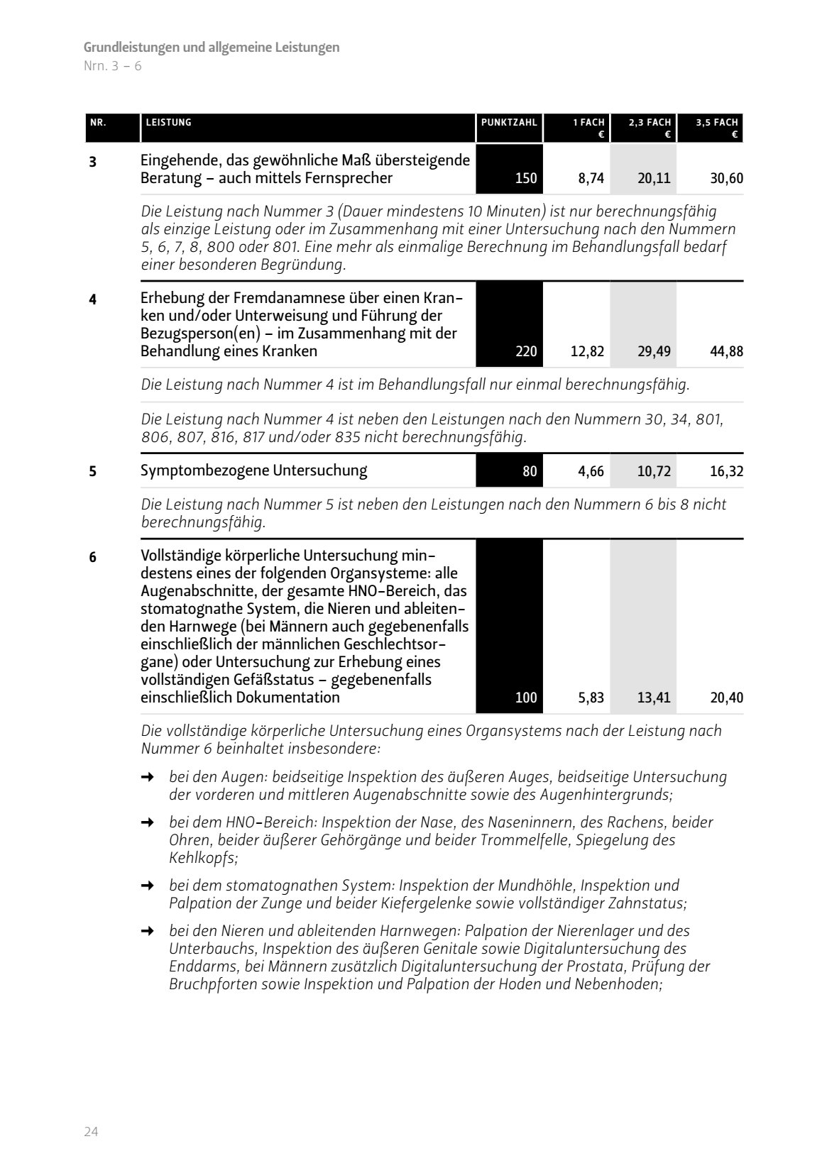 Eingehende gewöhnliche übersteigende