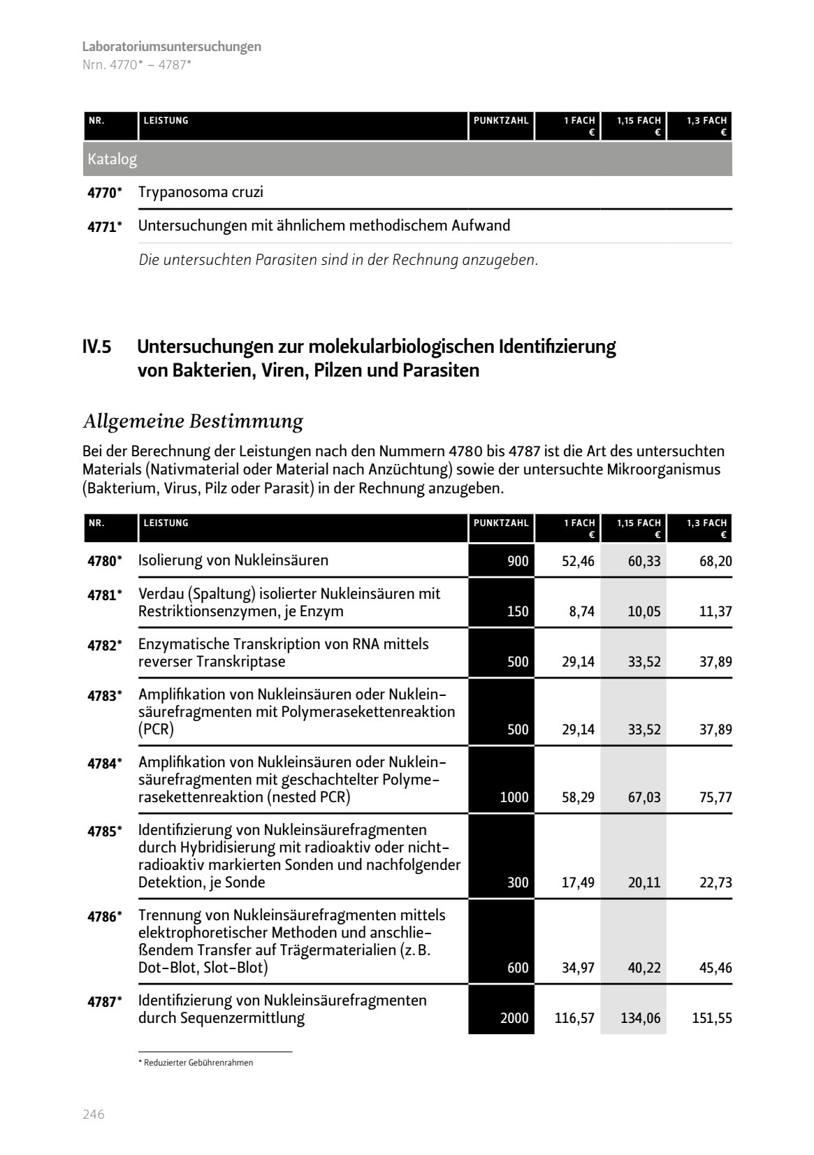 Untersuchungen molekularbiologischen Identifizierung