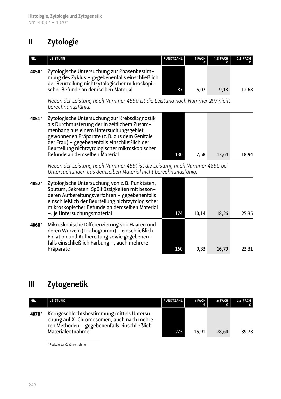 Zytologie Zytogenetik Zytologische