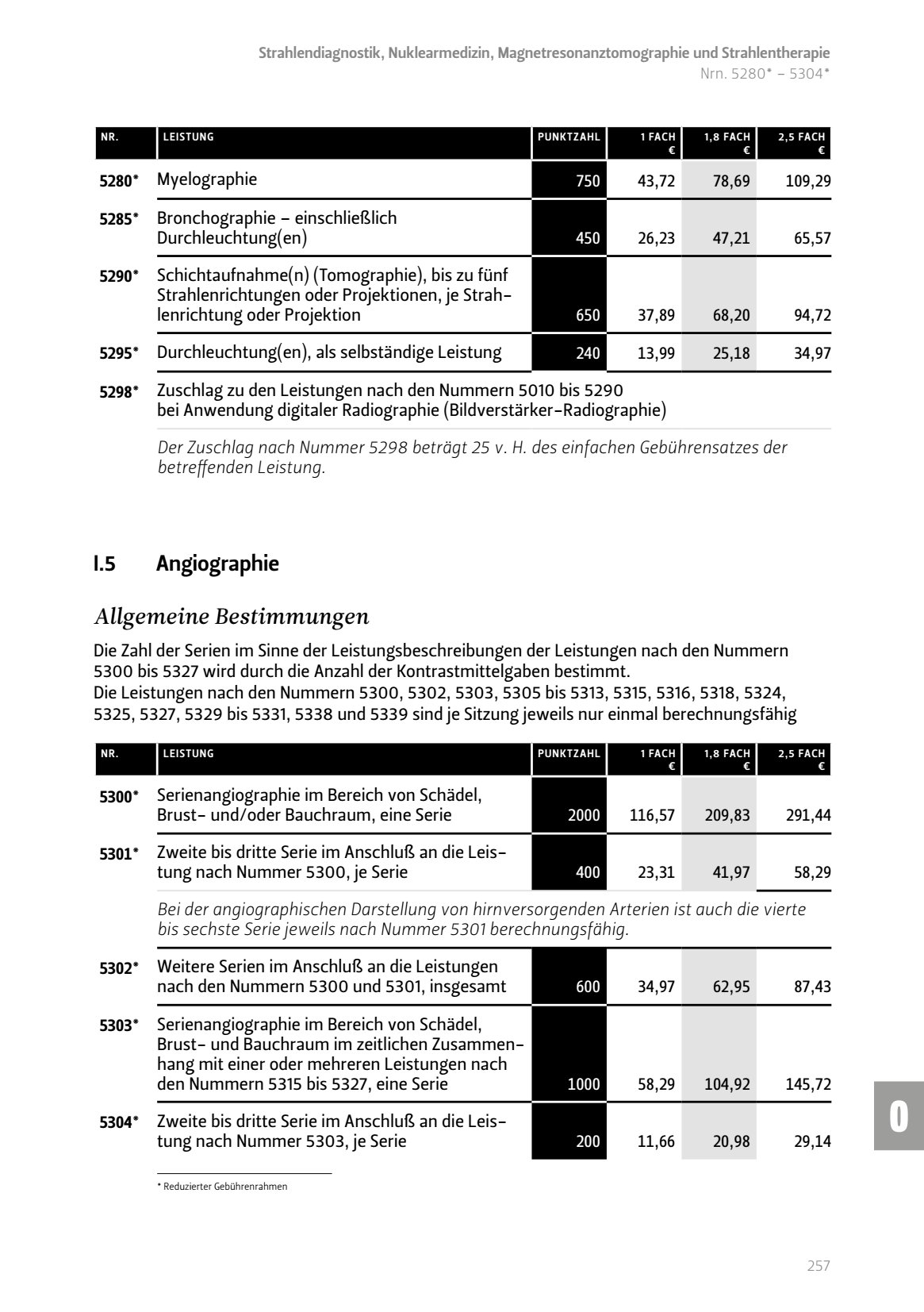 Angiographie Allgemeine Bestimmungen