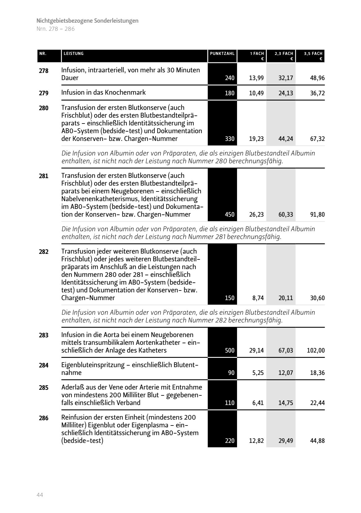 Infusion intraarteriell mehr