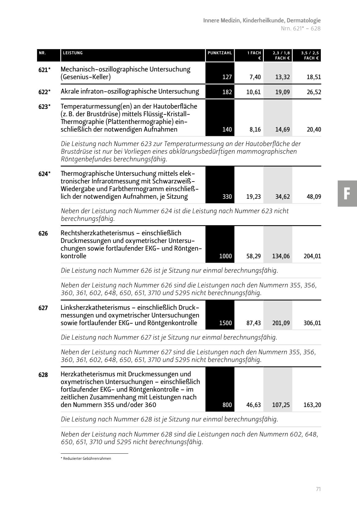 Mechanisch-oszillographische Untersuchung Gesenius-Keller