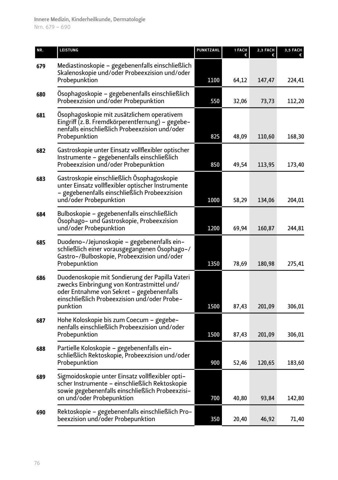 Mediastinoskopie gegebenenfalls einschließlich
