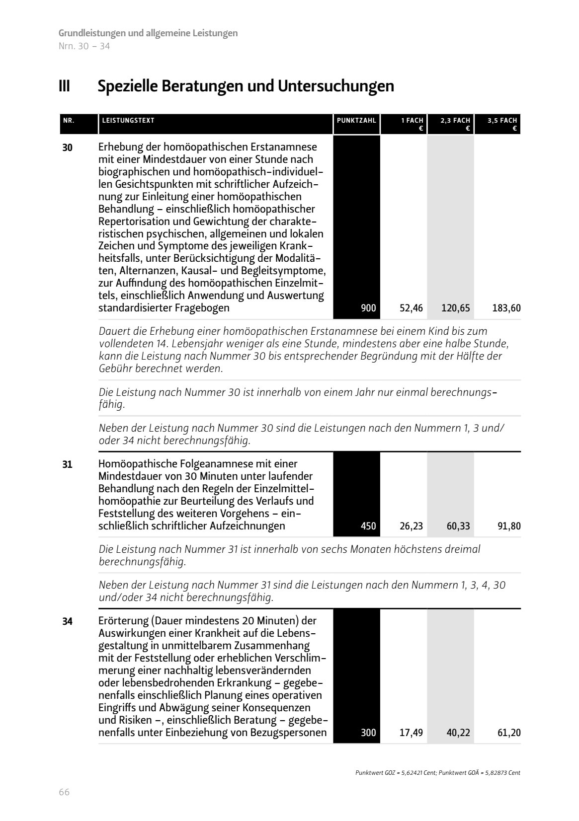 Spezielle Beratungen Untersuchungen