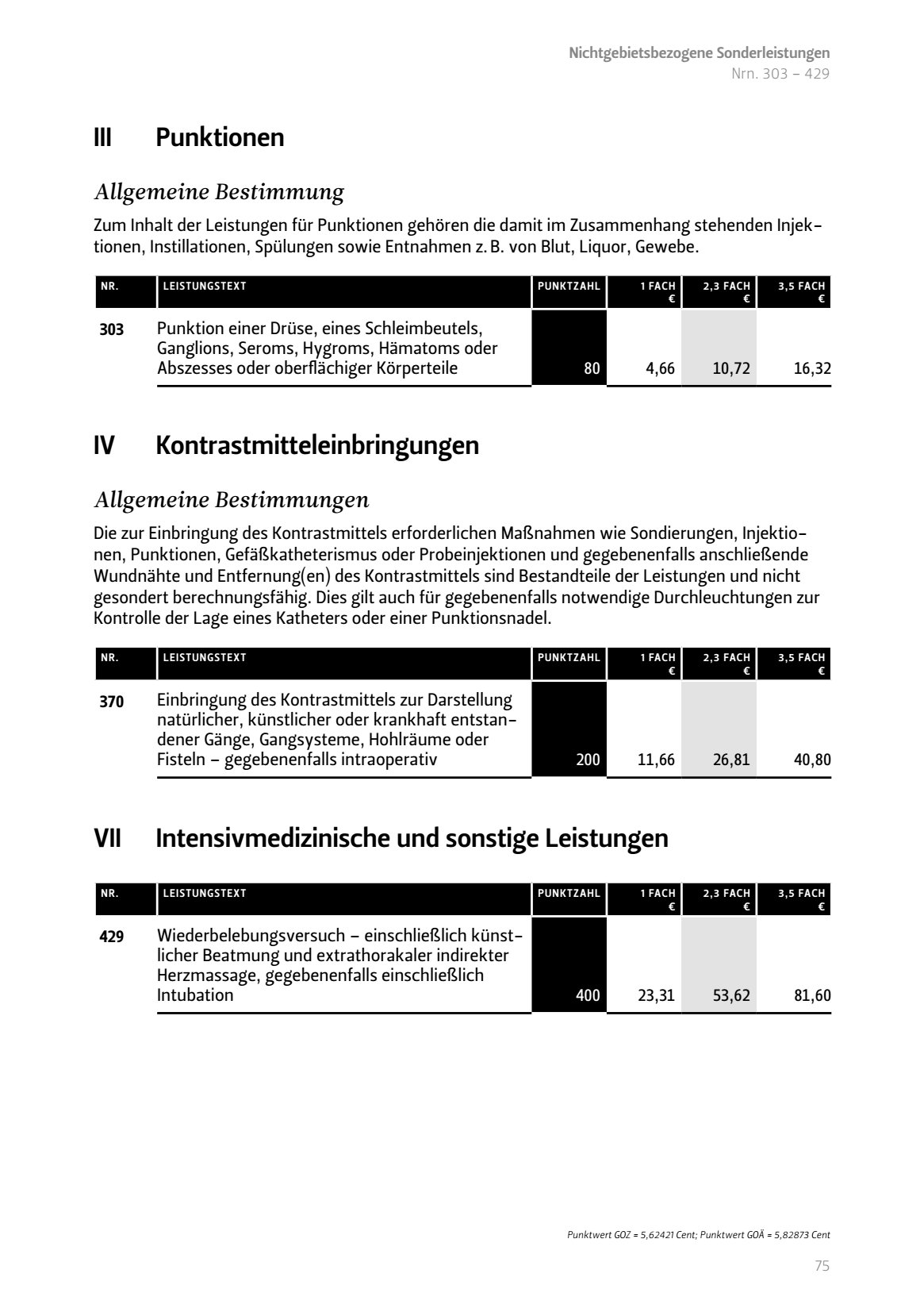 Punktionen Kontrastmitteleinbringungen Intensivmedizinische
