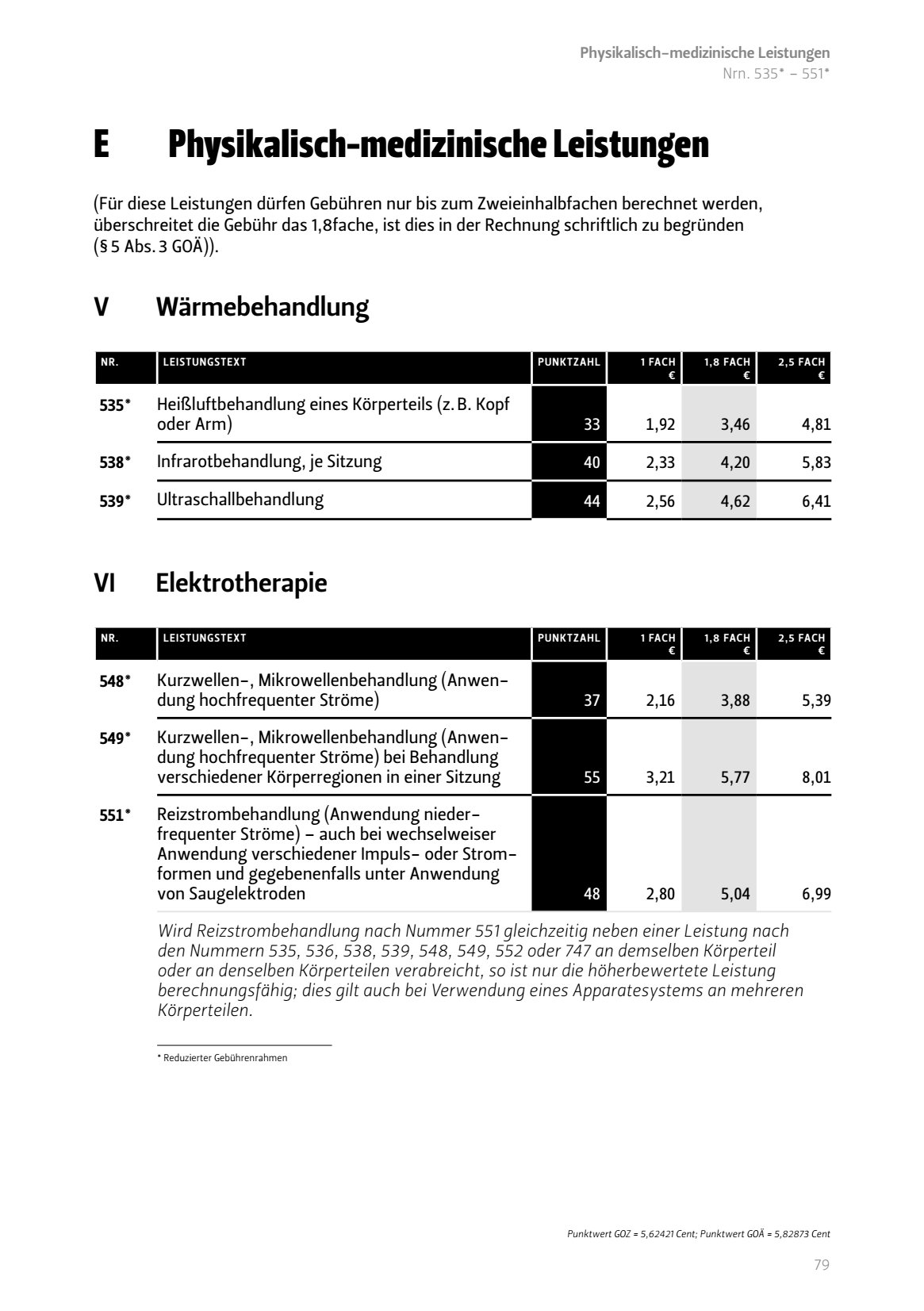 Physikalisch-medizinische Leistungen Wärmebehandlung